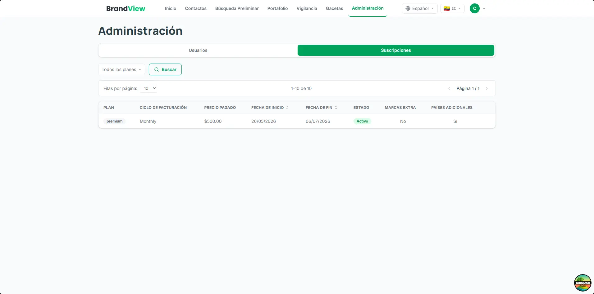 Panel de administración de BrandView con usuarios y planes