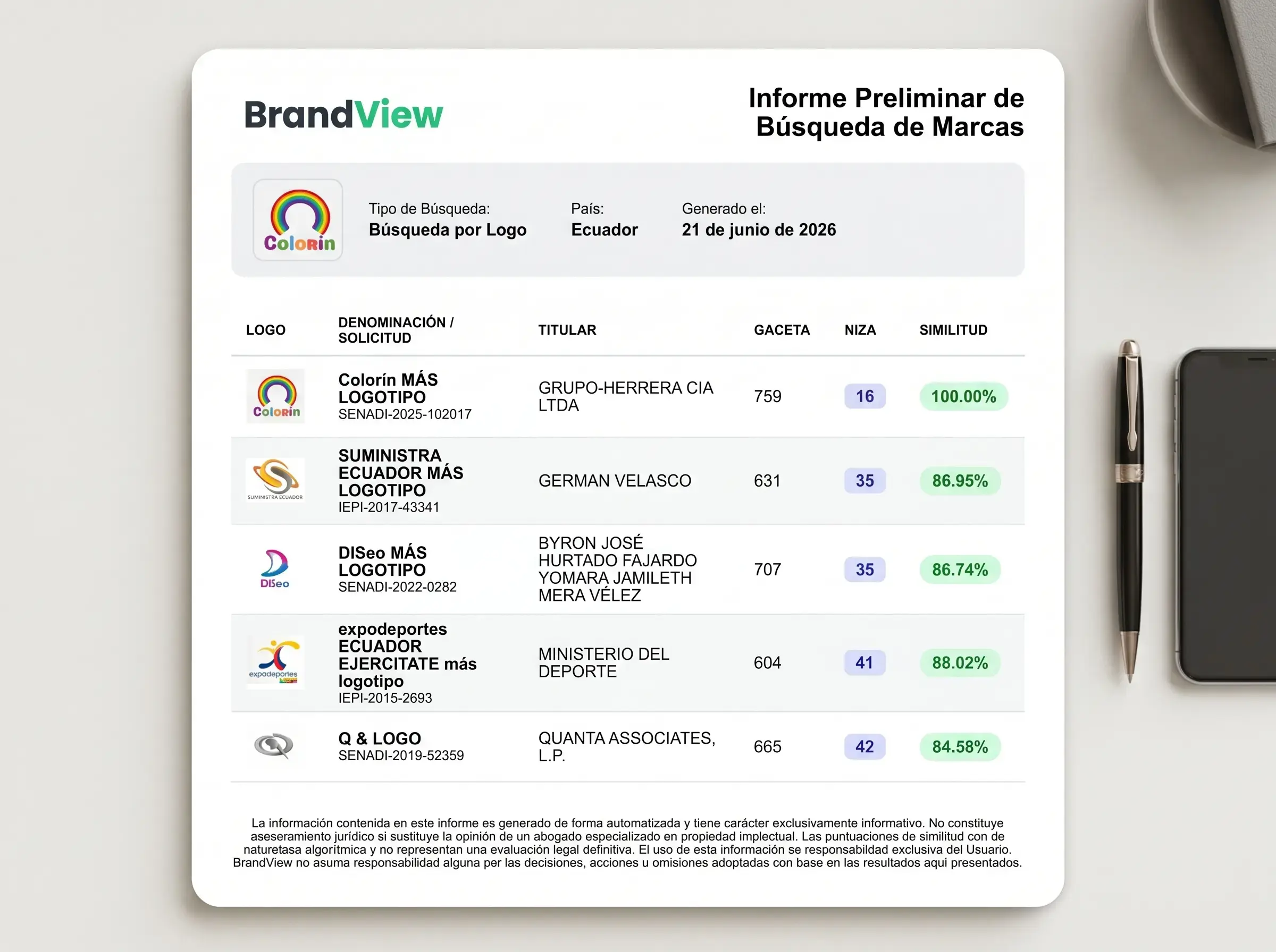 Pantalla de reportes de BrandView con un informe PDF exportable — image 2